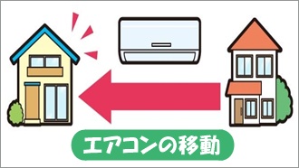 エアコンの移設工事